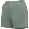 JAKO Short Run Power Dames 6278d-237