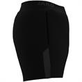 JAKO Short Run Power Dames 6278d-800