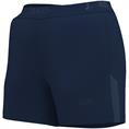 JAKO Short Run Power Dames 6278d-900