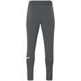 JAKO Trainingsbroek Premium 8420-48